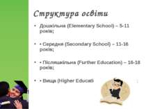 Структура освіти Дошкільна (Elementary School) – 5-11 років; • Середня (Secon...