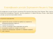Класифікація доходів Державного бюджету України Класифікація доходів бюджету ...