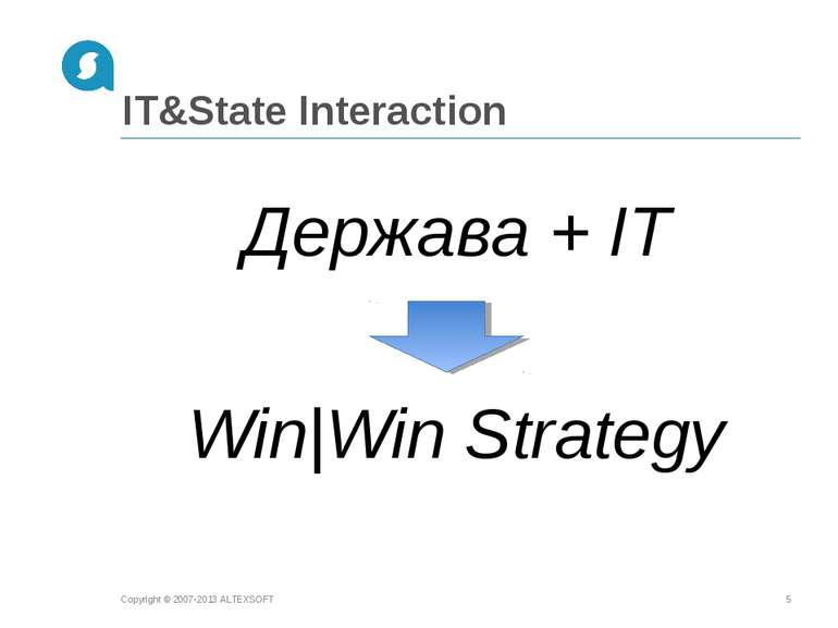 IT&State Interaction Держава + IT Win|Win Strategy Copyright © 2007-2013 ALTE...