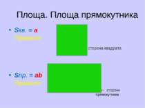 Площа. Площа прямокутника Sкв. = а Правило а - сторона квадрата Sпр. = аb Пра...