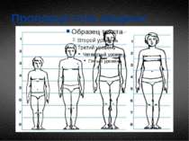 Пропорції тіла людини