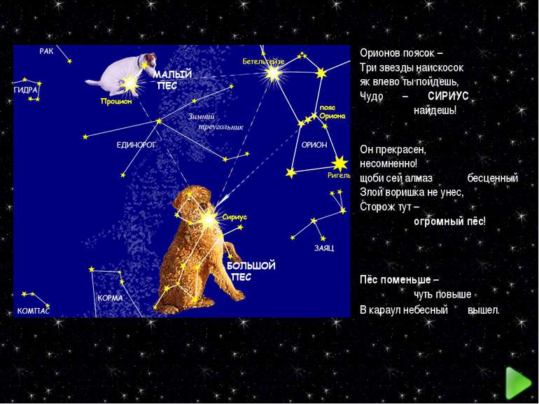 Орионов поясок – Три звезды наискосок як влево ты пойдешь, Чудо – СИРИУС найд...