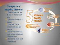 5 steps to a healthy lifestyle Get active for an hour or more each day Choose...