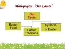 Mini-project “Our Easter”