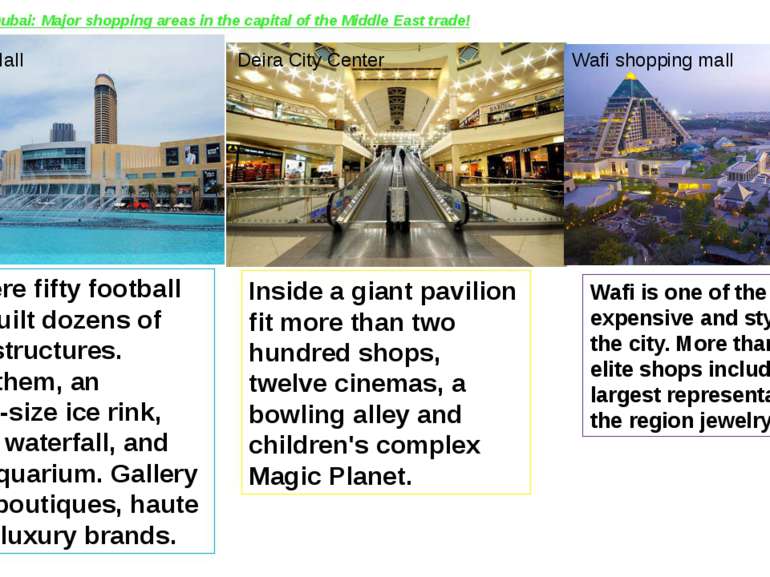 Shopping at Dubai: Major shopping areas in the capital of the Middle East tra...
