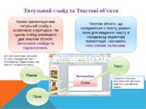 Кравчук Г.Т., http://sayt-portfolio.at.ua Титульний слайд та Текстові об'єкти...