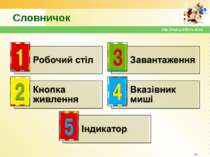 Словничок * http://sayt-portfolio.at.ua http://sayt-portfolio.at.ua