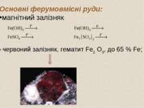 Основні ферумовмісні руди: магнітний залізняк червоний залізняк, гематит Fe2 ...