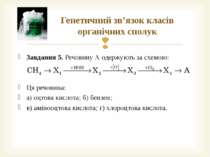 Генетичний зв’язок класів органічних сполук Завдання 5. Речовину А одержують ...