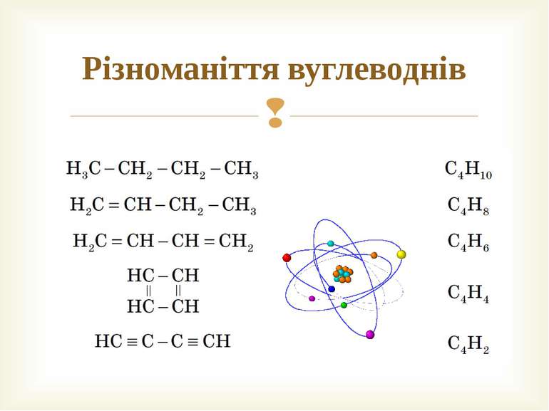 Різноманіття вуглеводнів