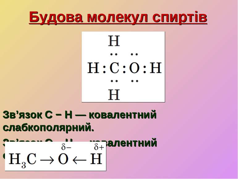 Будова молекул спиртів Зв’язок C − H — ковалентний слабкополярний. Зв’язок O ...