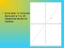 Если а=1, то получим функцию у = х, её графиком является прямая.