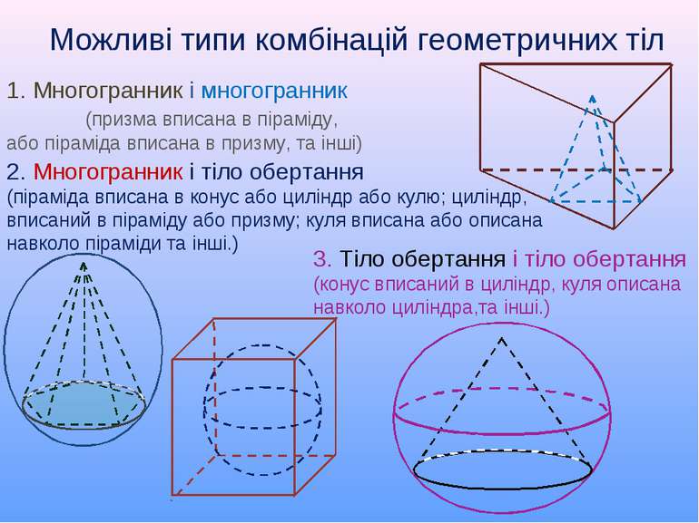 Комбінації геометричних тіл" - презентація з математики