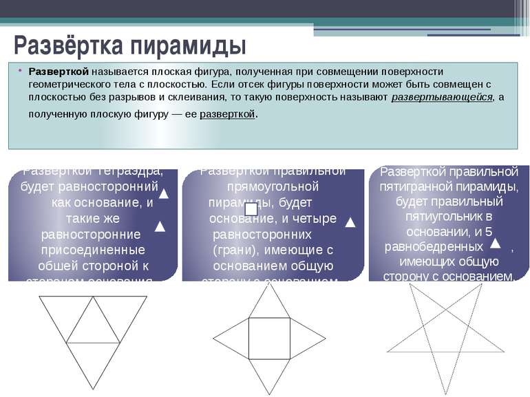 Развёртка пирамиды Разверткой называется плоская фигура, полученная при совме...