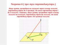 Теорема 6 ( про три перпендикуляри ) Якщо пряма, проведена на площині через о...