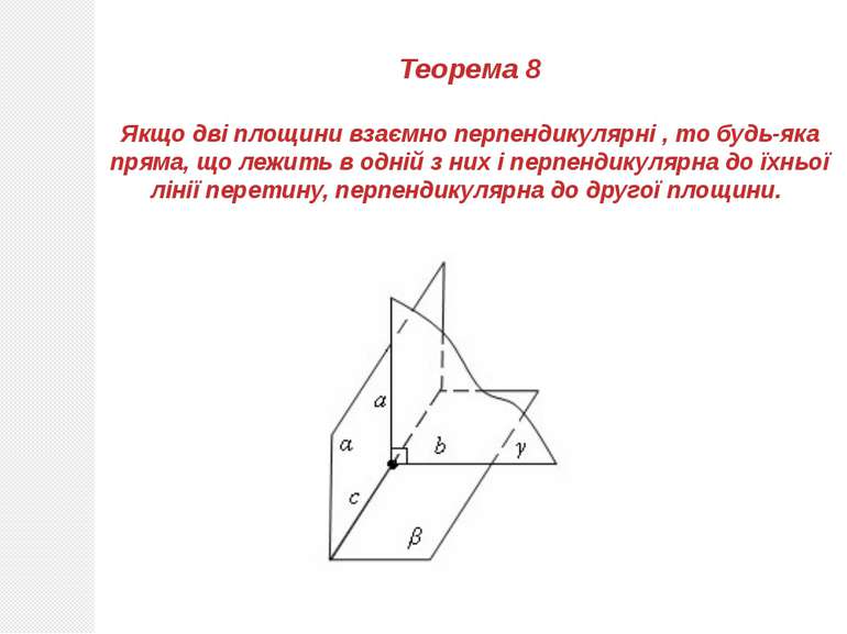 Теорема 8 Якщо дві площини взаємно перпендикулярні , то будь-яка пряма, що ле...