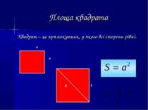Площа квадрата Квадрат – це прямокутник, у якого всі сторони рівні. a a d a