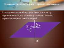 α a A b c Якщо пряма перпендикулярна двом прямим, що перетинаються, та лежать...
