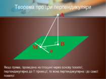 α A Теорема про три перпендикуляри В М а Якщо пряма, проведена на площині чер...