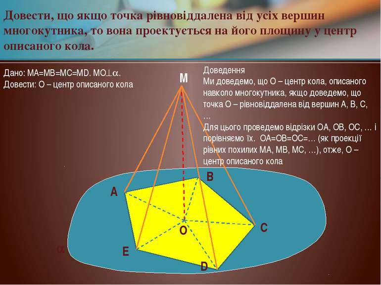 Довести, що якщо точка рівновіддалена від усіх вершин многокутника, то вона п...