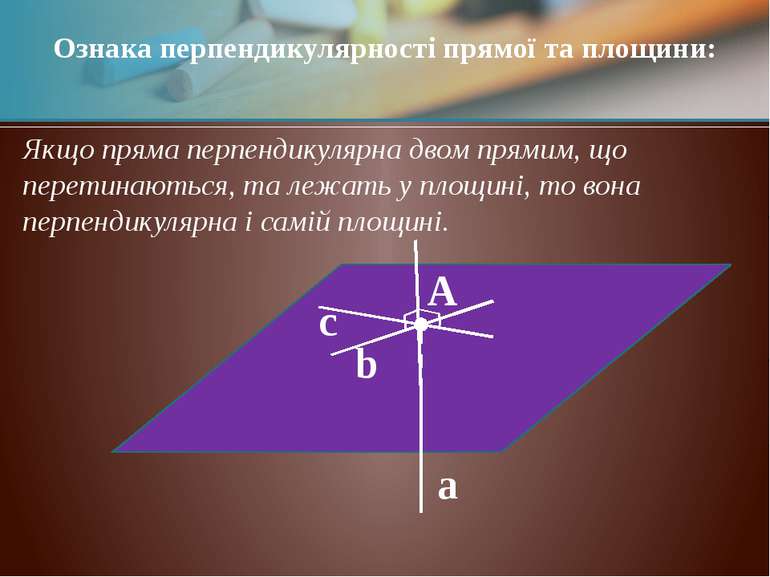 α a A b c Якщо пряма перпендикулярна двом прямим, що перетинаються, та лежать...
