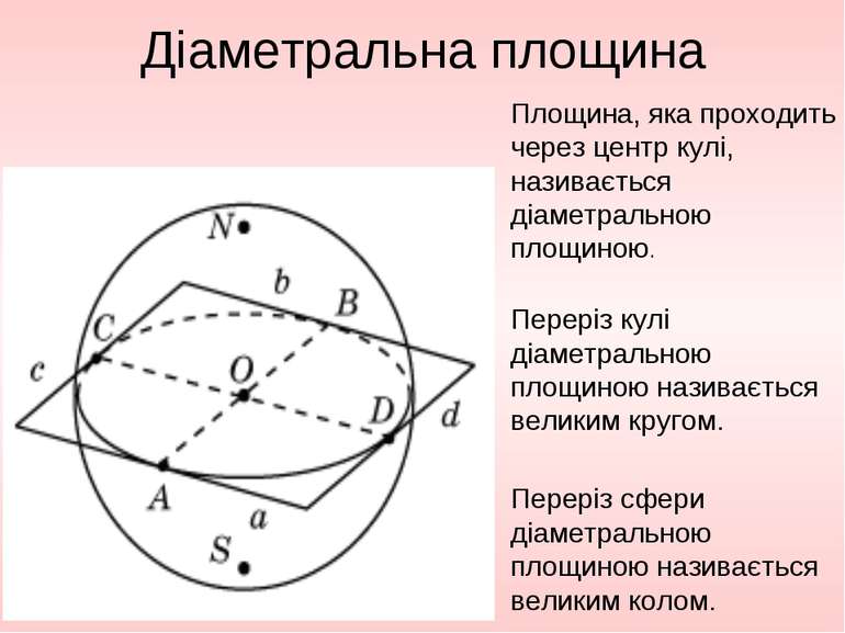 Діаметральна площина Площина, яка проходить через центр кулі, називається діа...