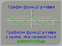 Графік функції y = cos x Графіком функції y = cos x є крива, яка називається ...