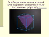 Як побудувати многокутник всередині куба, якщо відоме розташування трьох його...