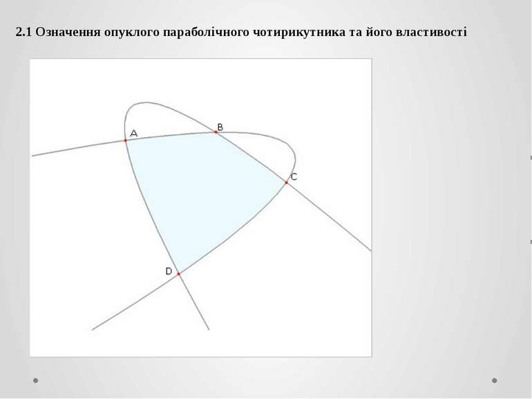 2.1 Означення опуклого параболічного чотирикутника та його властивості