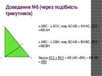 Доведення №6 (через подібність трикутників) ∆ ABC ∆ ACH, тому АС/АВ = АН/АС, ...
