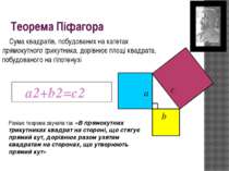 Теорема Піфагора Сума квадратів, побудованих на катетах прямокутного трикутни...