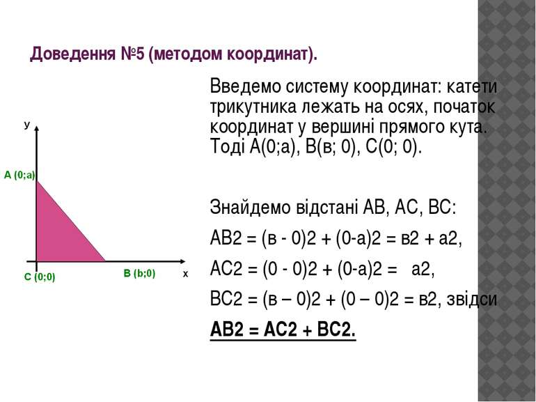 Доведення №5 (методом координат). Введемо систему координат: катети трикутник...