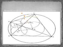   Японська теорема про вписаний в коло чотирикутник