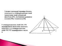 Головні пропорції піраміди Хеопса полягають у співвідношеннях ліній трикутник...