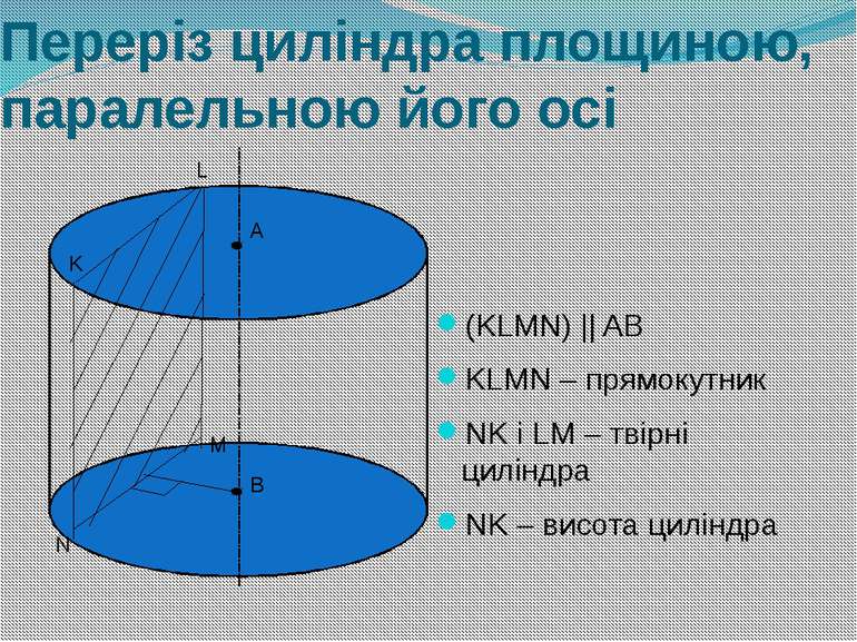 Переріз циліндра площиною, паралельною його осі (KLMN) || AB KLMN – прямокутн...