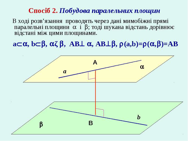 a b A B a , b , ǁ , AB , AB , (a,b)= ( , )=AB Спосіб 2. Побудова паралельних ...