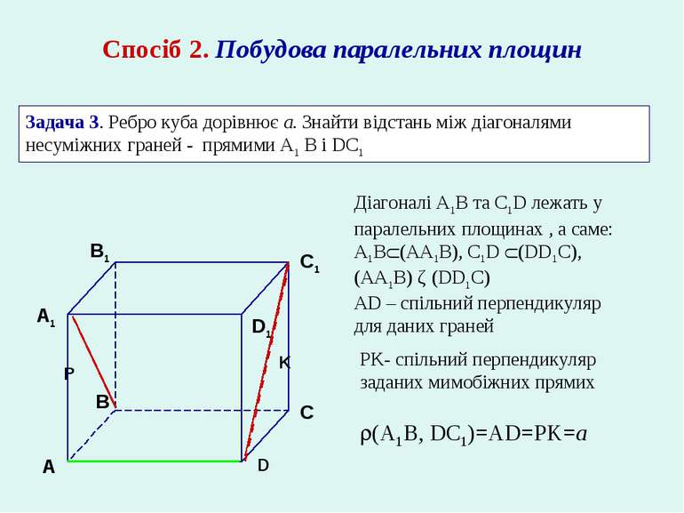 Спосіб 2. Побудова паралельних площин Задача 3. Ребро куба дорівнює а. Знайти...