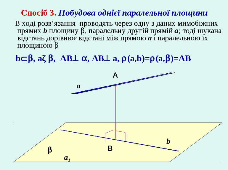 a b A B b , aǁ , AB , AB a, (a,b)= (a, )=AB Спосіб 3. Побудова однієї паралел...