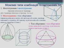 Можливі типи комбінацій геометричних тіл 1. Многогранник і многогранник (приз...