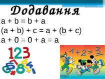 а + b = b + а (а + b) + с = а + (b + с) а + 0 = 0 + а = а Додавання