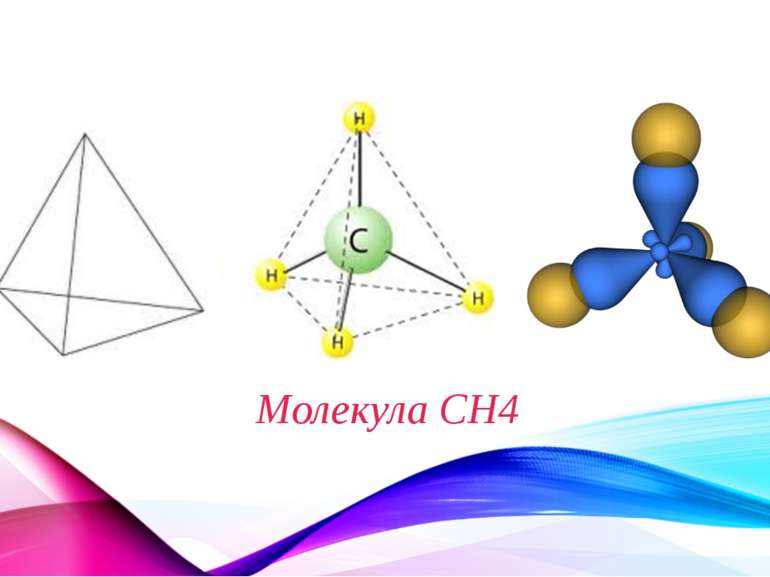 Молекула CH4
