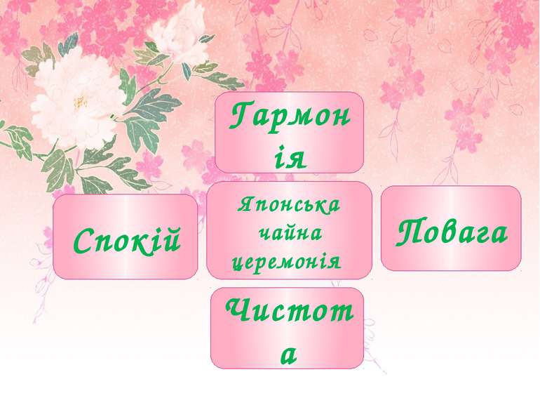 Японська чайна церемонія Повага Гармонія Чистота Спокій