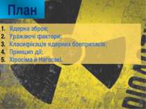 План Ядерна зброя; Уражаючі фактори; Класифікація ядерних боеприпасів; Принци...