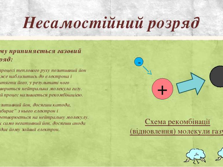 Несамостійний розряд Чому припиняється газовий розряд: У процесі теплового ру...
