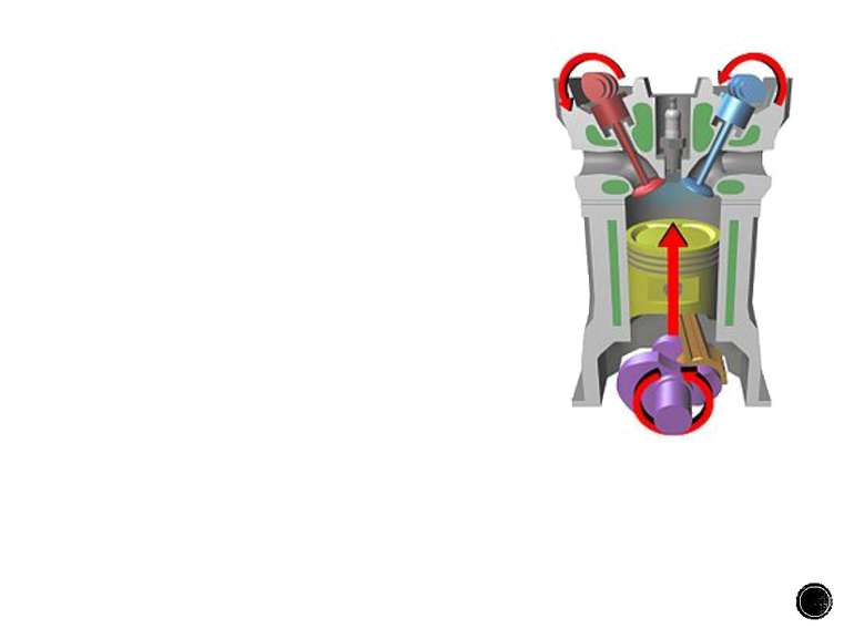 Двигун внутрішнього згорання — тип двигуна, теплова машина, в якій хімічна ен...