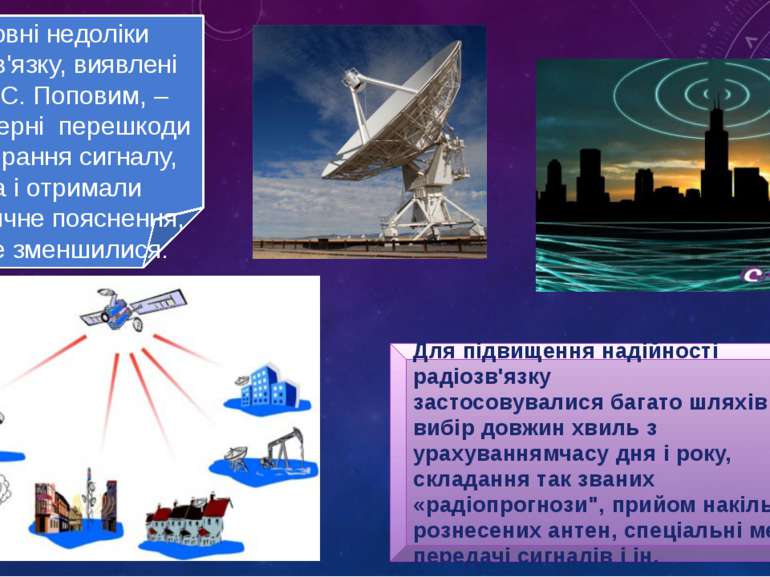 Основні недоліки радіозв'язку, виявлені ще А. С. Поповим, – атмосферні перешк...