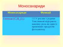 Моносахариди Моносахариди Функції Гептози (C7H14O7) У рослин з родини Товстян...