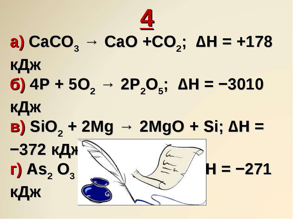 Cao,co2, MGO.