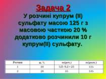 Задача 2 У розчині купрум (ІІ) сульфату масою 125 г з масовою часткою 20 % до...