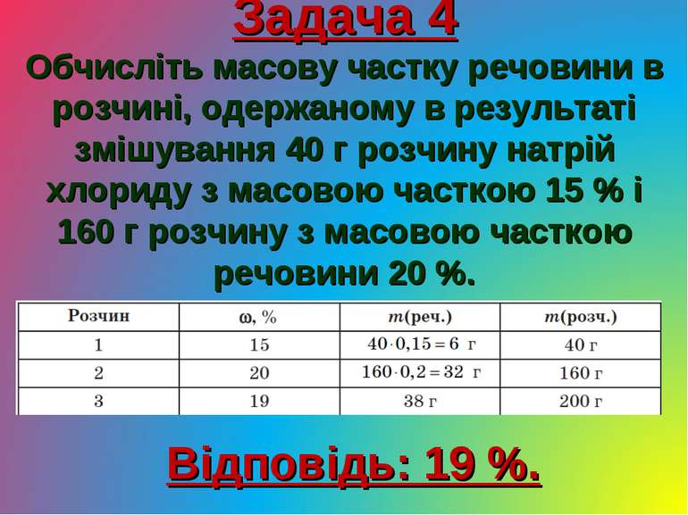 Задача 4 Обчисліть масову частку речовини в розчині, одержаному в результаті ...